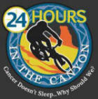 24 Hours in the Canyon, 1-2 June